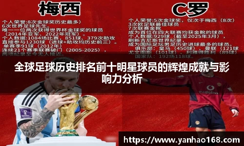 全球足球历史排名前十明星球员的辉煌成就与影响力分析